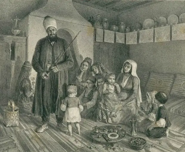 Крым и инвестиции в исторической модели мира