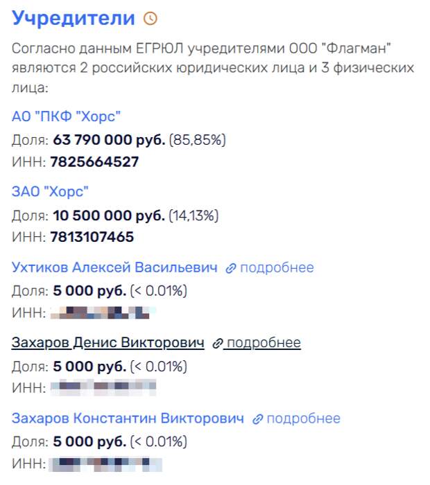 Царек имени Дрозденко: как местный олигарх Захаров довел посёлок до ручки Царек имени Дрозденко: как местный олигарх Захаров довел посёлок до ручки