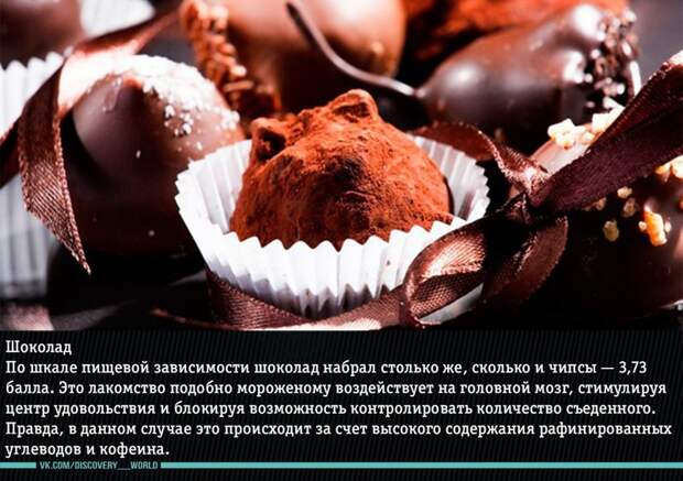 Какие продукты вызывают самую сильную зависимость еда, зависимость, факты