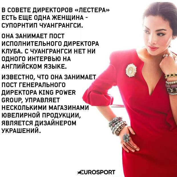 Супорнтип Гуангрангси