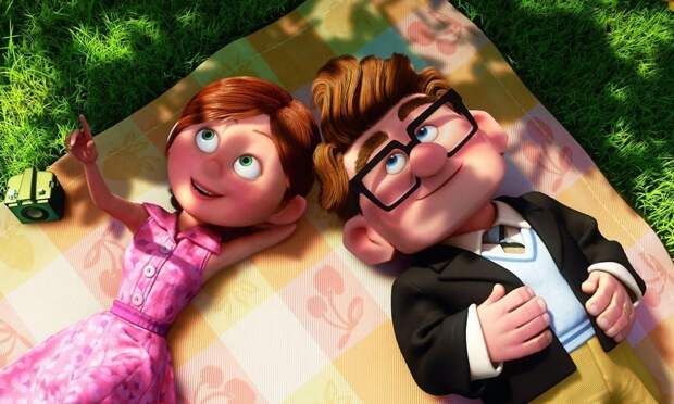 Лучшие анимационные фильмы с глубоким смыслом