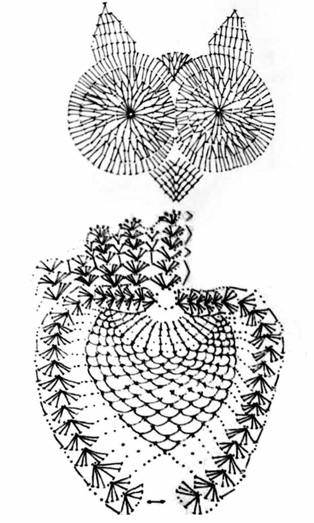схема для вязания коврика сова для дома