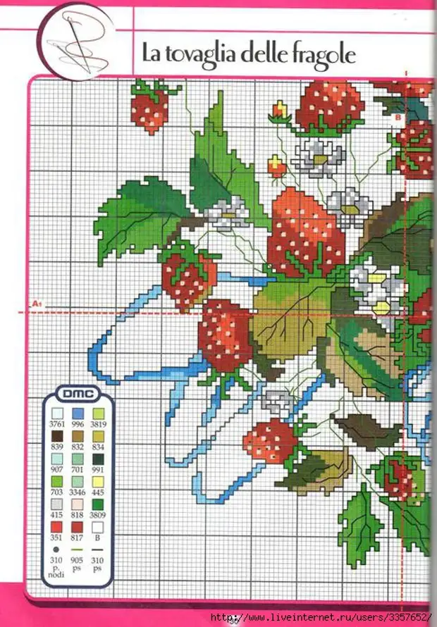 Земляника схема цветная. Схемы вышивки клубника крестом маленькие для кухни. Схемы вышивки бисером бесплатно земляника. Клубника схема 4 цвета. Клубника схема цветовая 1 класс.