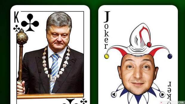 Выборы на Украине