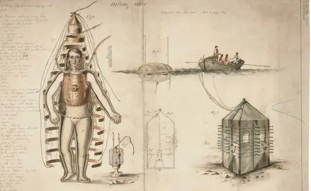 Как человек учился дышать под водой