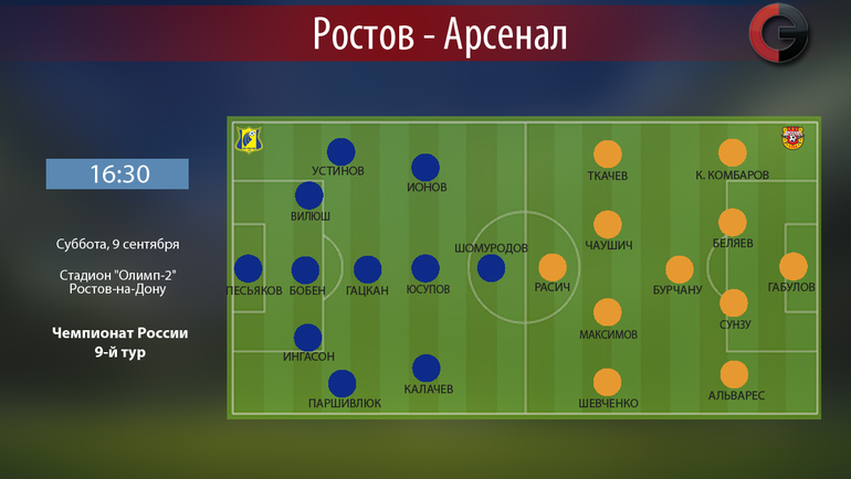 "Ростов" vs "Арсенал". Фото Версия "СЭ"