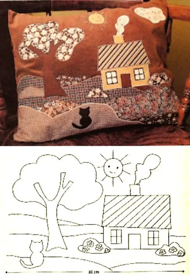 Pillow наложение изображений