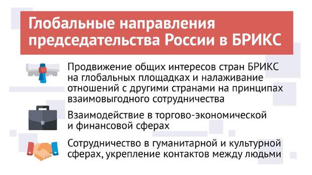Первые среди равных