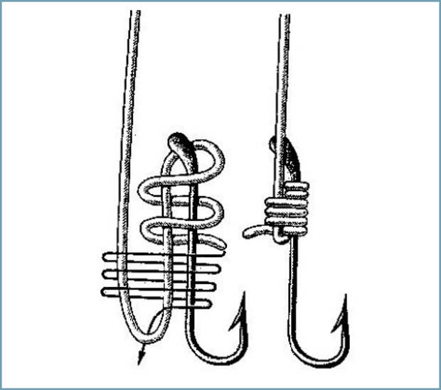 Как привязать крючок на леску без ушка схема