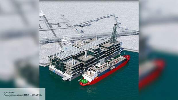 Daily Sabah: Арктическая игра России перевернет энергетический рынок