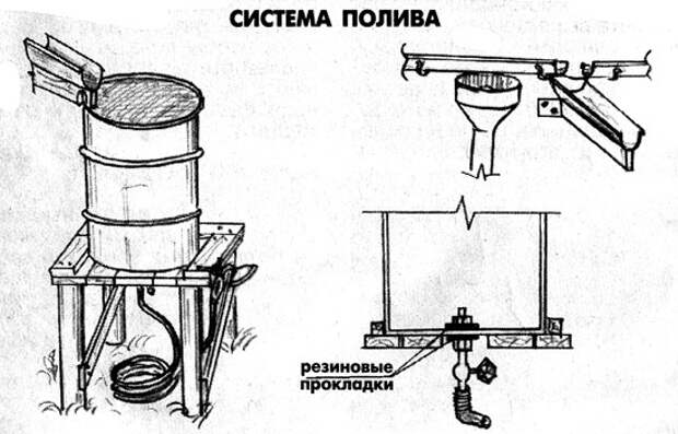 Констукция простой и удобной системы полива