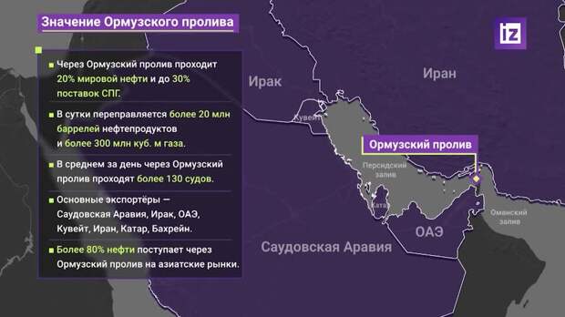 КСИР атаковал три нефтяных танкера в Ормузском проливе
