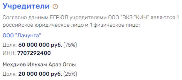 Лазурный берег Аскендеровых всплыл в Москве землей и коньяком