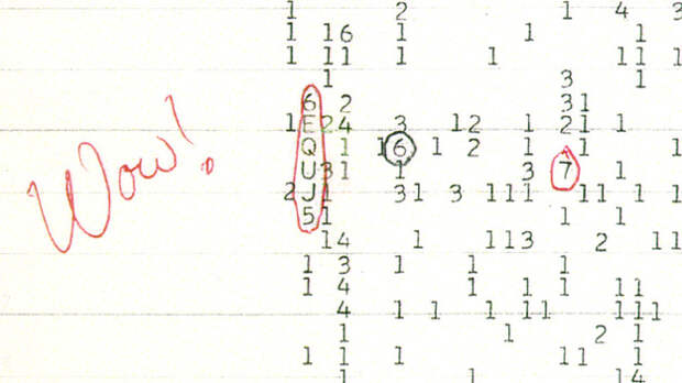 Ученые смогли расшифровать инопланетный сигнал, полученный в 1977 году