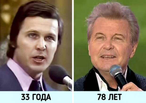 Отечественные знаменитости в молодости и сейчас