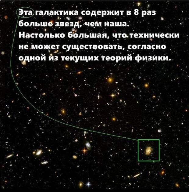 Насколько мала Вселенная? астрономия, космические тела, космос, наука