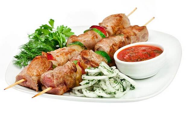маринованный лук к шашлыку в уксусе