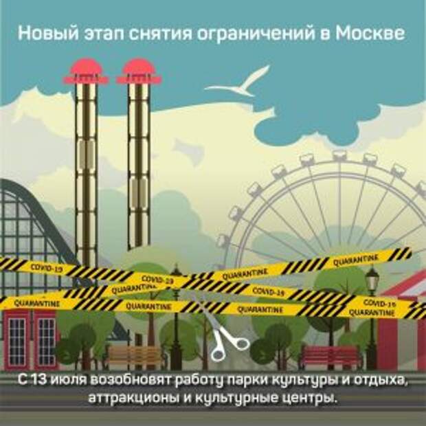 Москвичам сообщили о новом этапе снятия ограничений