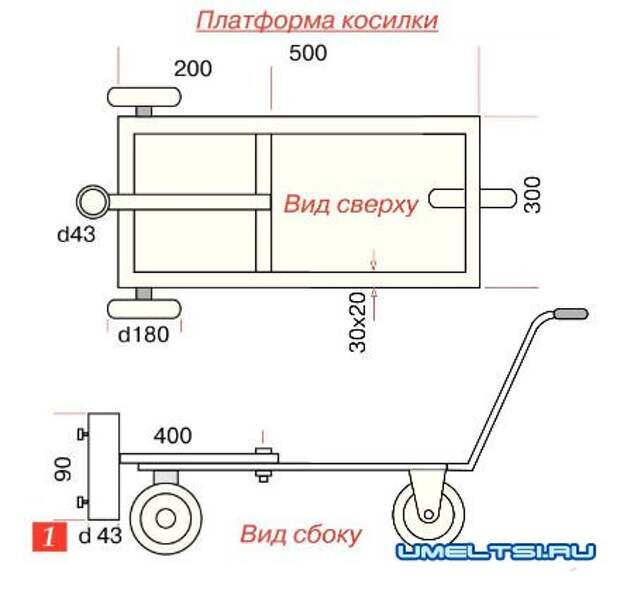 Газонокосилка из болгарки своими руками чертежи фото