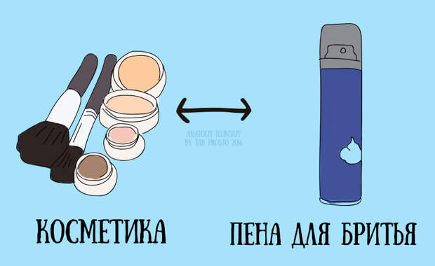 вывести жирное застарелое пятно