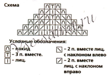 Серое ажурное платье, схема