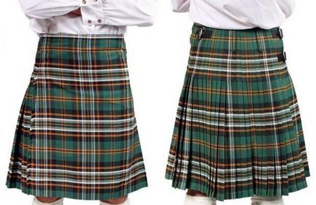 Подборка интересных фактов