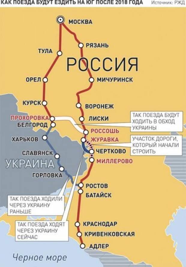 Минобороны РФ: пути-дорожки России и Украины расходятся Минобороны РФ: пути-дорожки России и Украины расходятся