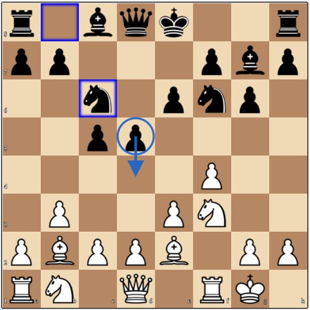 In Bird's opening, Black can cause problems for White after a 1.f4 opening, including trying to undermine the f-pawn.