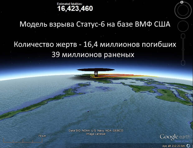 Модель взрыва