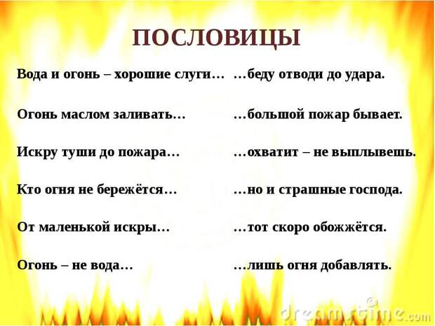 Пословицы о пожаре, о пожаре пословицы. Пословицы о пожаре, о пожаре пословицы.
