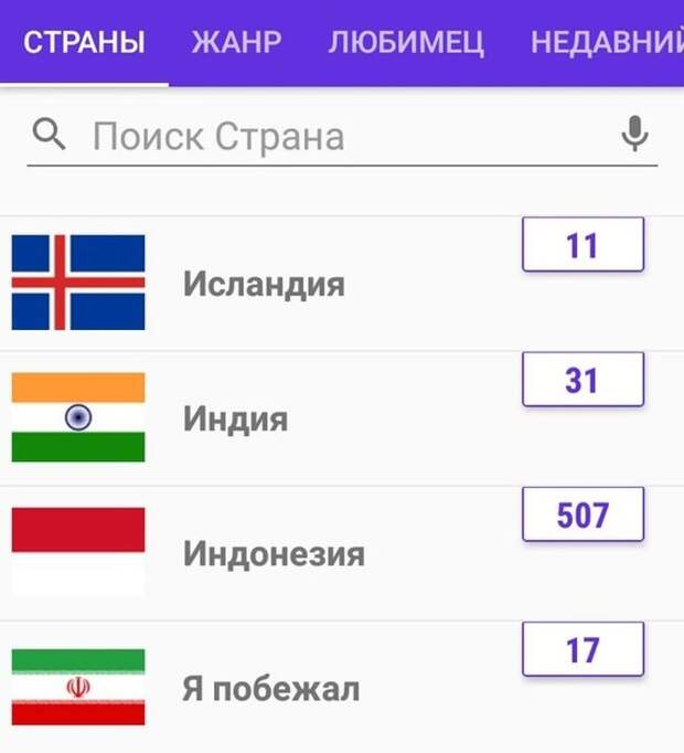 19 переводчиков, которые работают по принципу «И так сойдет»