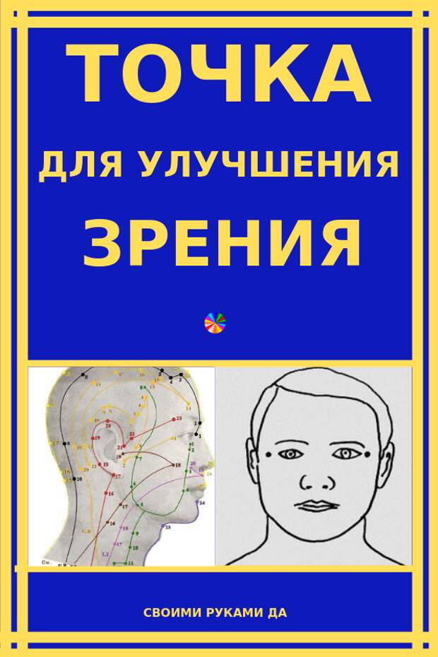 Точки улучшающие зрение. Точки для улучшения зрения. Точечный массаж для улучшения зрения. Акупунктурные точки для улучшения зрения. Точки массажа для улучшения зрения.