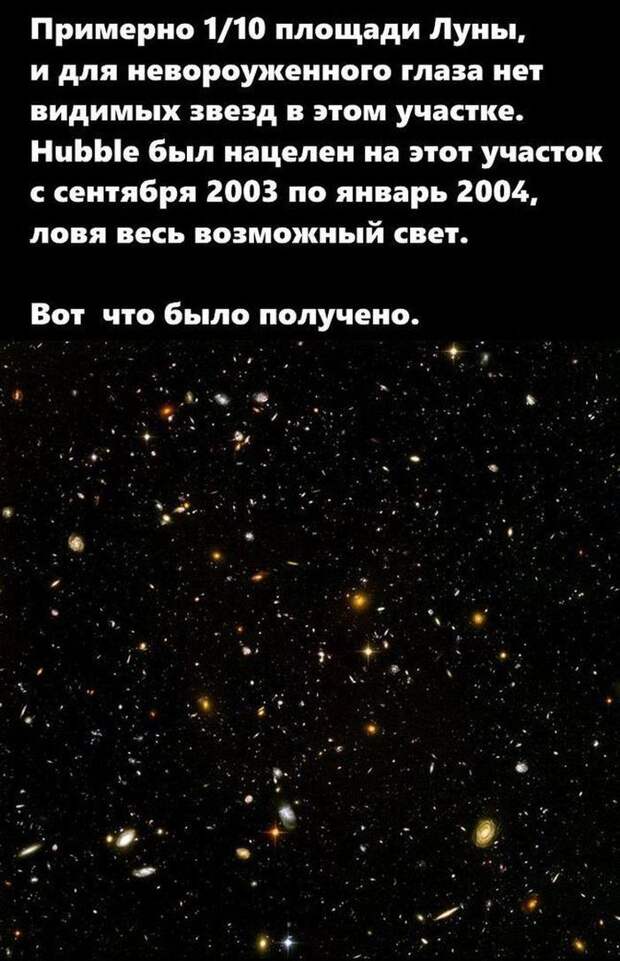 Насколько мала Вселенная? астрономия, космические тела, космос, наука