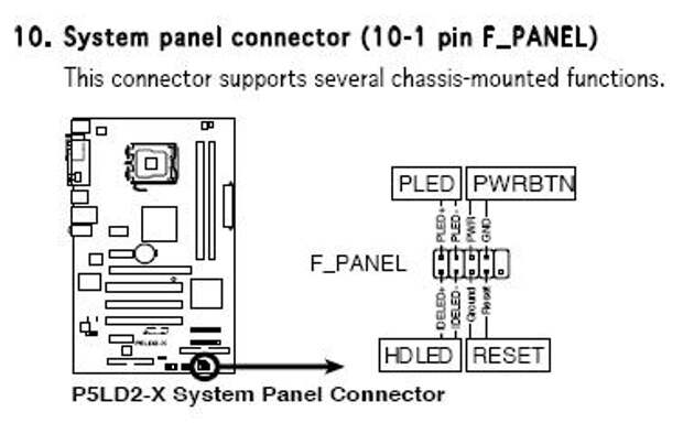 Asus m5a78l m инструкция как подключать провода