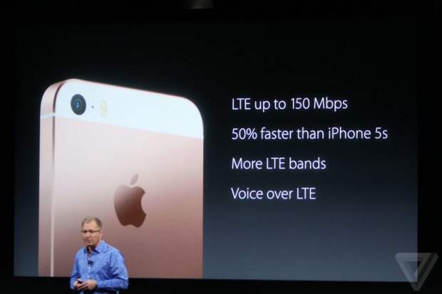 6Apple
