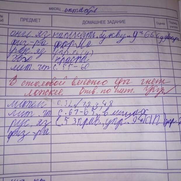 А дома родители банки у телевизора заряжают А дома родители банки у телевизора заряжают