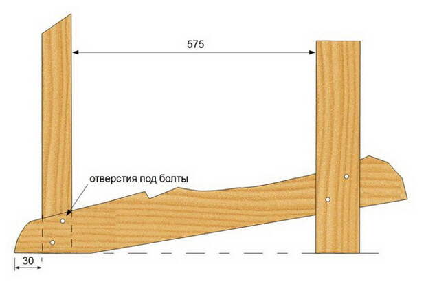 Самодельное кресло для отдыха на даче (чертежи, фото)