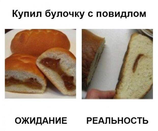 Ожидания и реальность
