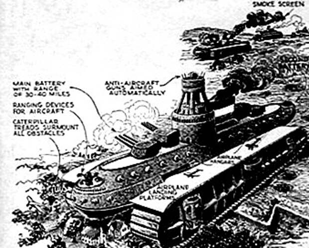 Future Tanks from 1900...