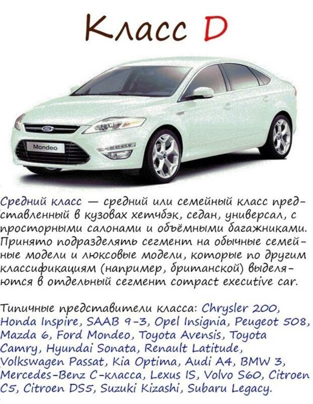 Какого класса бывают автомобили? Короткая инструкция