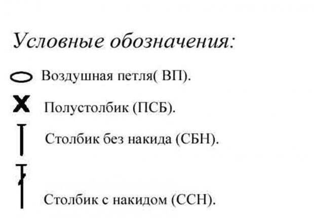 цветы крючком цветы крючком