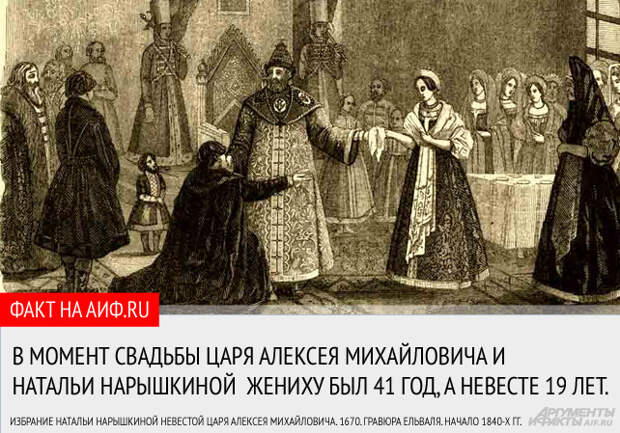 Факты для Натальи Нарышкиной