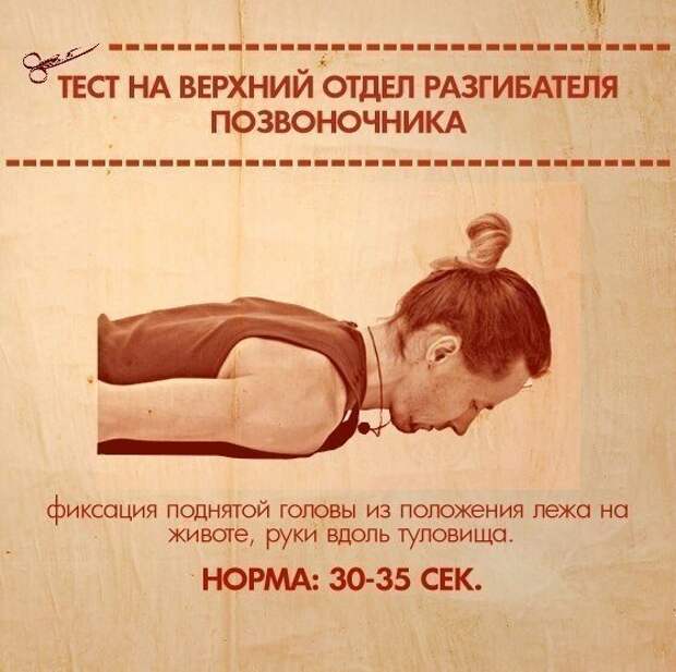 10 упражнений, которые покажут ваши слабые места 10 упражнений, которые покажут ваши слабые места