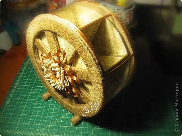 Мастер-класс Моделирование конструирование Чайное колесо Картон Клей Салфетки фото 16