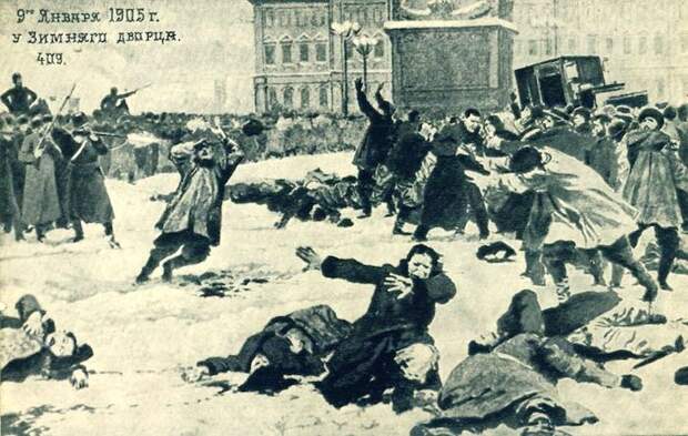 Беспредел «кровавого воскресенья» 1905 года Беспредел «кровавого воскресенья» 1905 года
