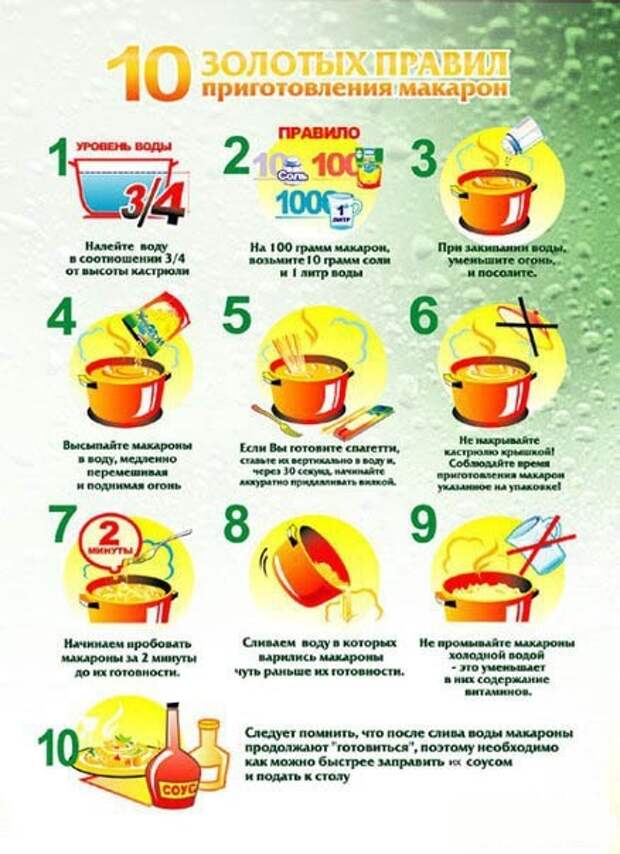 Как правильно варит макароны