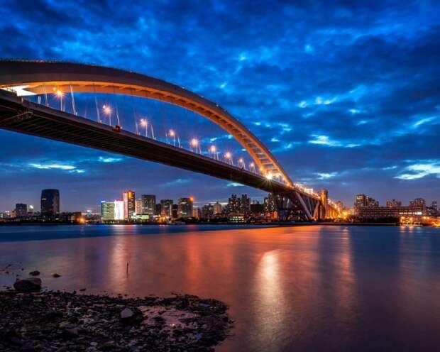 самые крутые мосты в мире