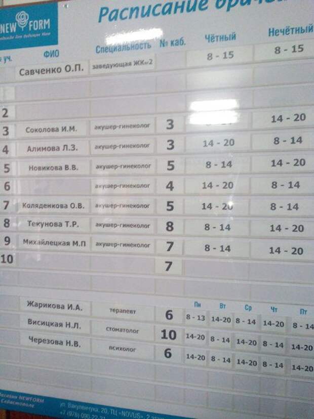 Расписание женской консультации. Женская консультация расписание врачей. Женская консультация расписание врачей женской консультации. Женская консультация 2 Севастополь.