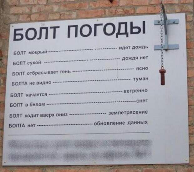 самые странные изобретения