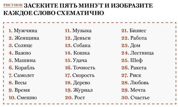 Эффективность интеллектуальной деятельности